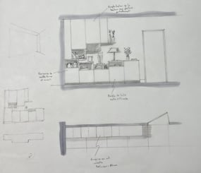 BUFFET calque BUFFET calque